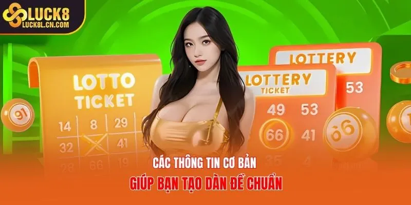 Các thông tin cơ bản giúp bạn tạo dàn đề chuẩn